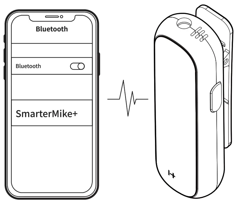 Hantat HBM003 SmarterMike - bluthoot connceted