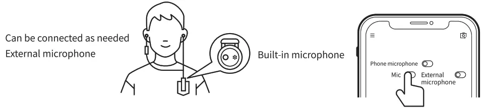 Hantat HBM003 SmarterMike - extranal1