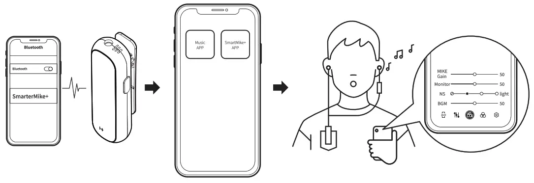 Hantat HBM003 SmarterMike - recording Smart
