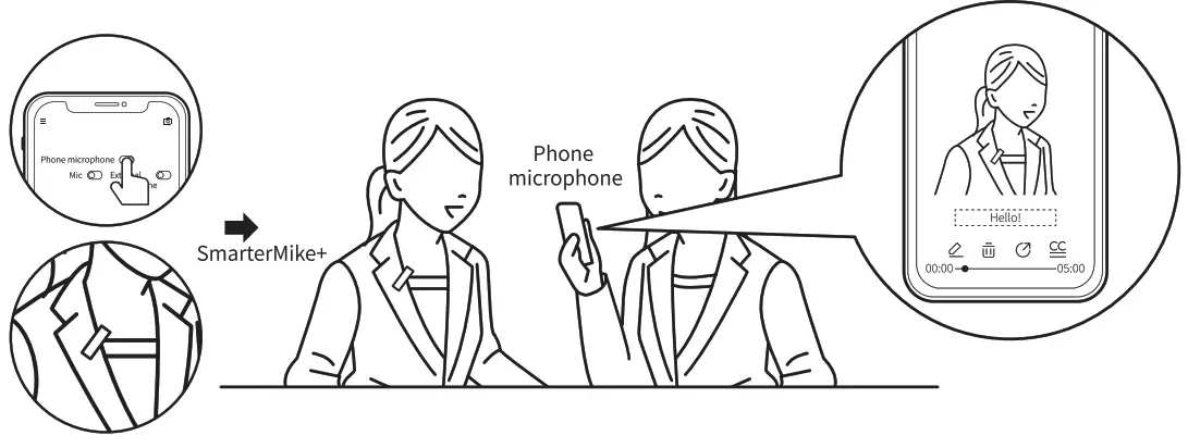 Hantat HBM003 SmarterMike - smart phone1