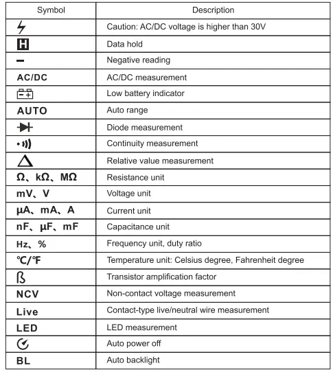 uni-t ut89x digital multimeter fig 3