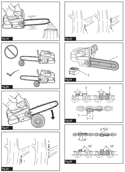makita DUC306 Cordless Chain Saw - fig 4.