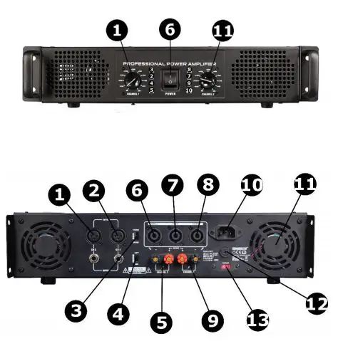 EHQ POWER Professional Power Amplifier - Overview