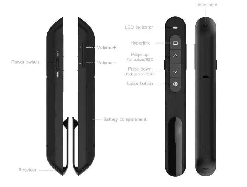 AMERTEER-RCRF-031-Wireless-Laser-Presenter-for-Powerpoint-Presentation-1