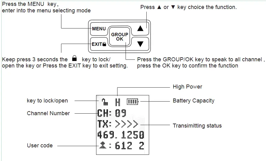 OWNZNN-OZ-H29-Walkie-Talkie-Two-Way-Radio-fig2