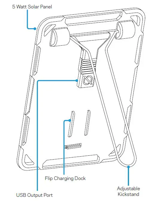 GOAL ZERO Nomad 5 Solar Panel-FIG1