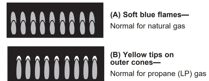 MONOGRAM ZGU364NDTSS 36 Inch Professional Gas Rangetop with 4 Burners and Griddle - 4