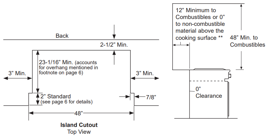 MONOGRAM ZGU364NDTSS 36 Inch Professional Gas Rangetop with 4 Burners and Griddle - ADDITIONAL CLEARANCES