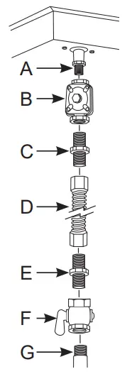 MONOGRAM ZGU364NDTSS 36 Inch Professional Gas Rangetop with 4 Burners and Griddle - CONNECTOR HOOKUP