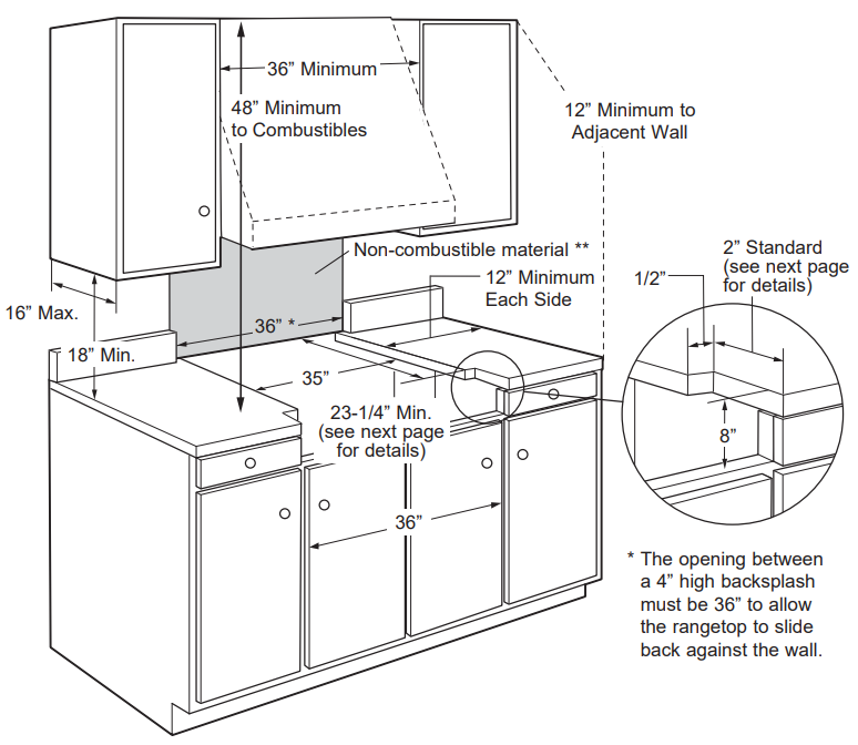 MONOGRAM ZGU364NDTSS 36 Inch Professional Gas Rangetop with 4 Burners and Griddle - ZLWKRXWDKRRG