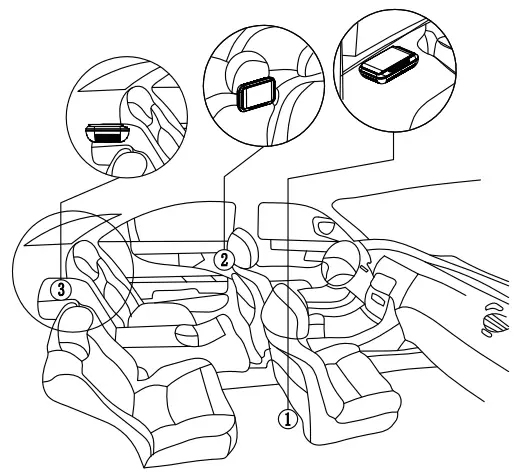 Medify Air MA CAR Air Purifier-fig7