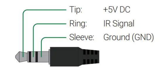 WyreStorm MX 0404 HDMI 4K HDR 4 Input Matrix Switcher with 4 Scaling Outputs - figure 3