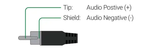 WyreStorm MX 0404 HDMI 4K HDR 4 Input Matrix Switcher with 4 Scaling Outputs - figure 5