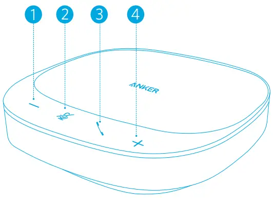 ANKER S330 PowerConf Bluetooth Speakerphone - At a Glance