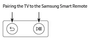 SAMSUNG HG43Q60A 43-Inch Luxury 4K QLED Hospitality TV fig 2
