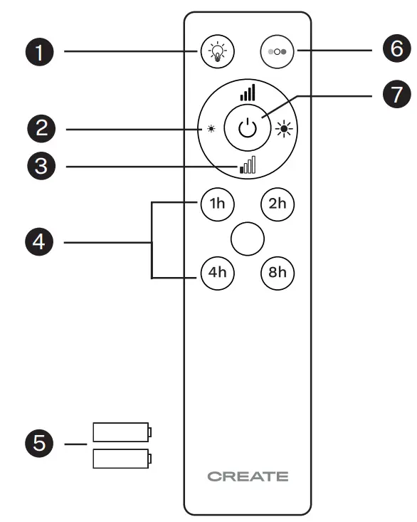 CREATE Flowood Stylance Ceiling Fan FIG 7