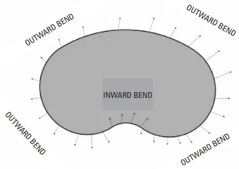 Gre Swimming Pool Instruction part of the net.