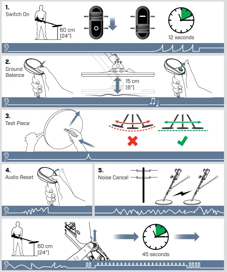 MINELAB- F3- UXO -and -Battle -Clearance- Metal -Detector -1