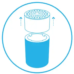 Blueair 3210 Portable Air Purifier -fig4