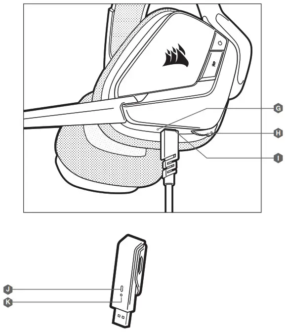 CORSAIR Premium Wireless Gaming Headset 7.1 Surround Sound --CONTROLS AND FEATURES