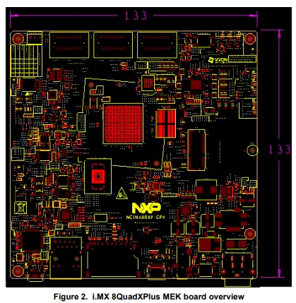 NXP i.MX 8QuadXPlus Multisensory Enablement Kit-fig3