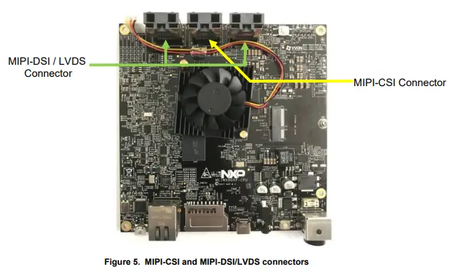 NXP i.MX 8QuadXPlus Multisensory Enablement Kit-fig7