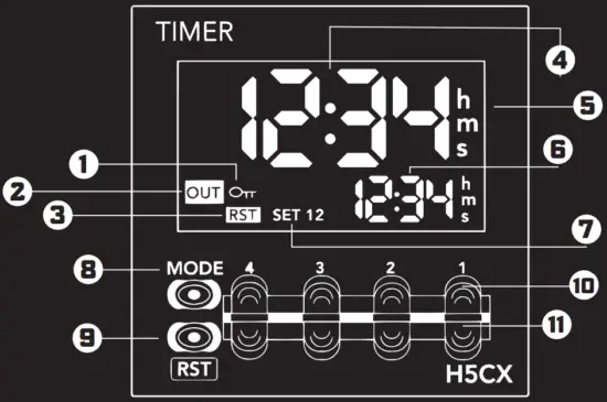 TIMER OPERATION