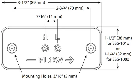 Mounting for Differential Pressure Flow