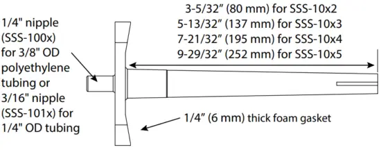 Mounting for Differential Pressure Flow