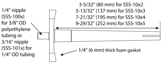 Mounting for Static Pressure