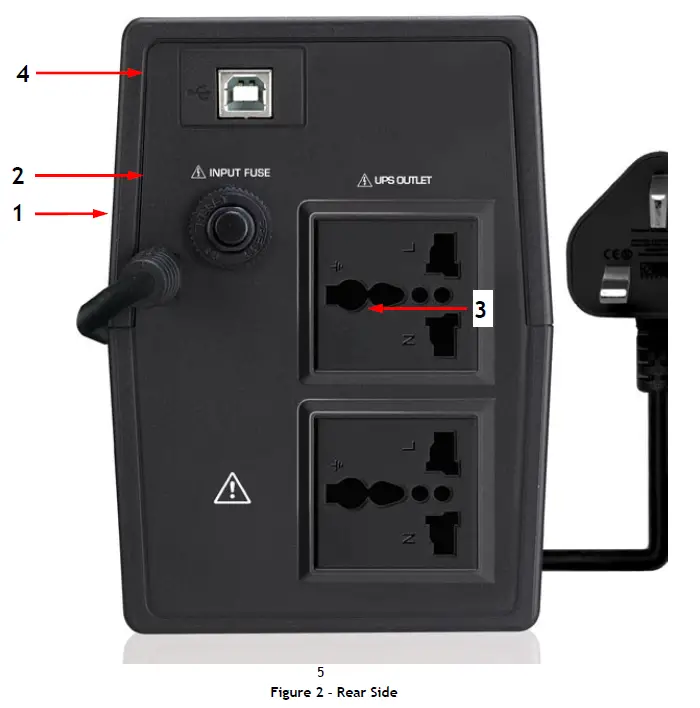 TECNOWARE ERA PLUS 800 UNIVERSAL Uninterruptible Power Supply FIG 2