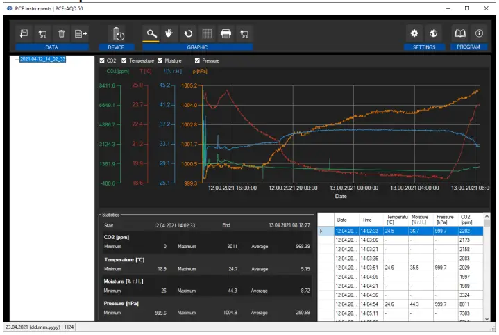 Description of the user interface