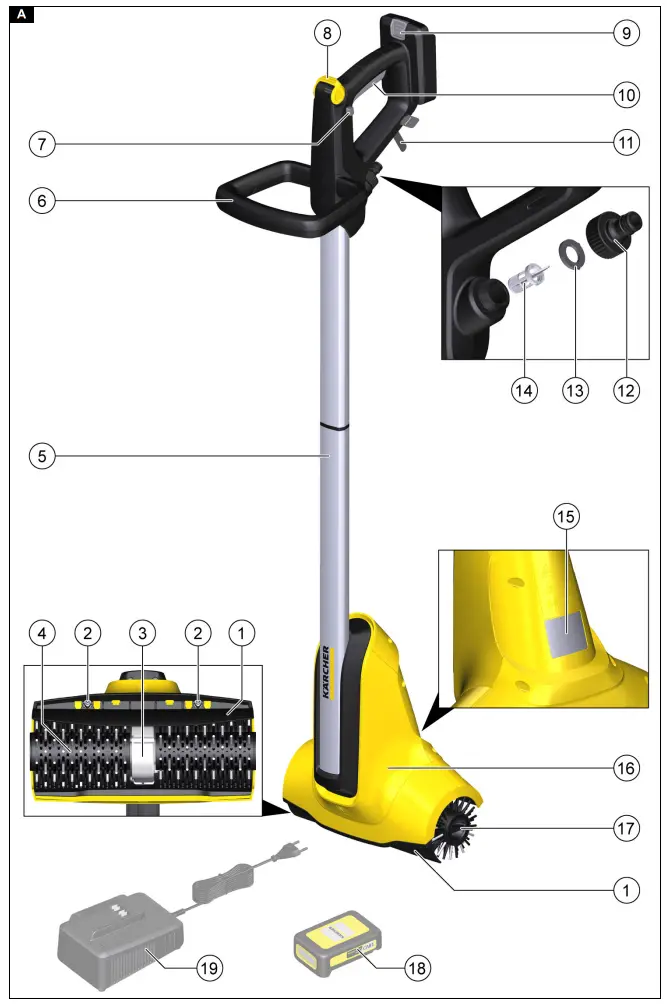 KARCHER PCL 3 18 Floor Scrubber with Rotating Brusher -fig1