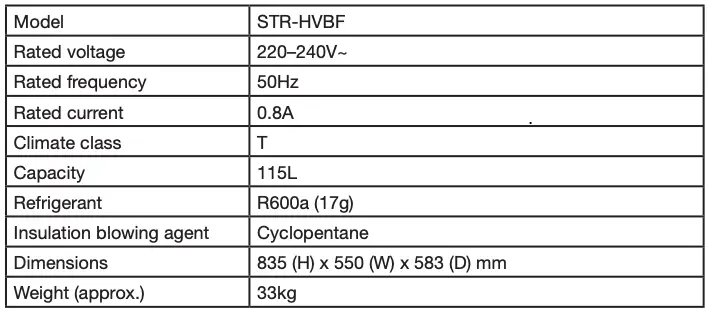 Technical specifications