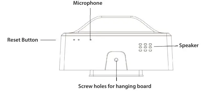 Amphenol TSCAN-750 Face Recognition Temperature Scanner - Product Appearance 2