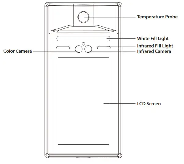 Amphenol TSCAN-750 Face Recognition Temperature Scanner - Product Appearance
