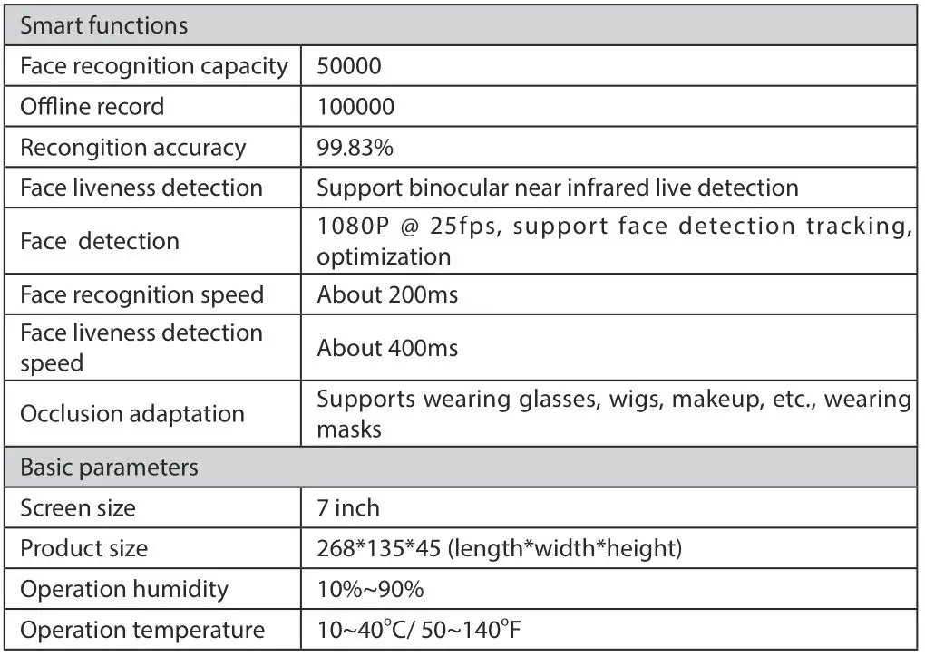 Amphenol TSCAN-750 Face Recognition Temperature Scanner - Technical Specifications 2