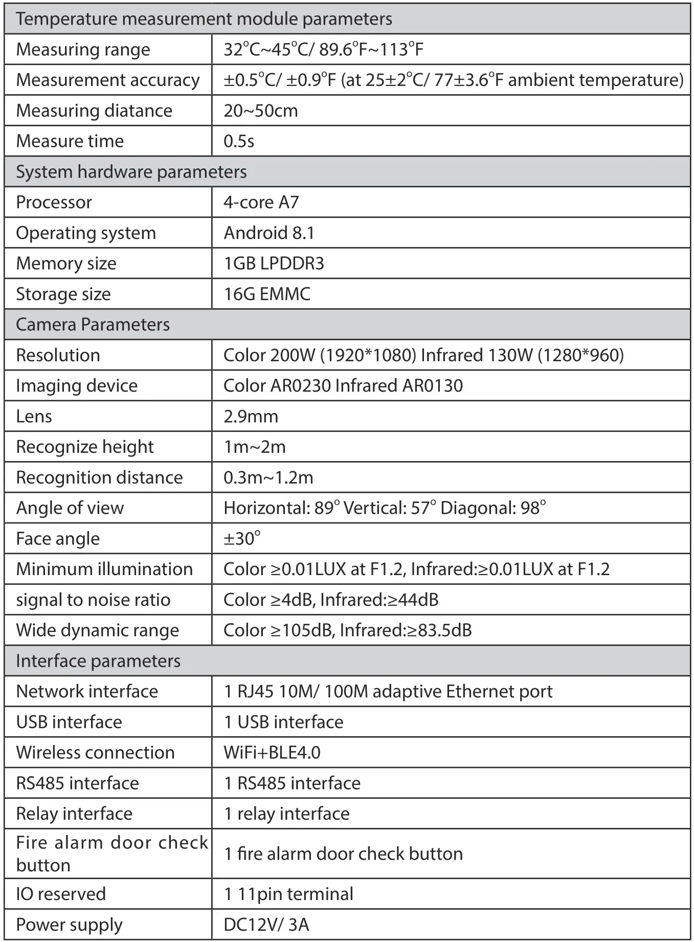 Amphenol TSCAN-750 Face Recognition Temperature Scanner - Technical Specifications