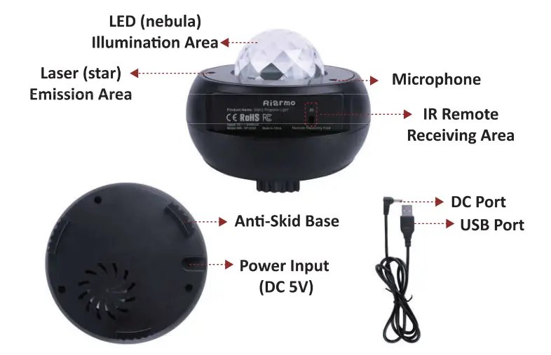 Riarmo-DP-2020-Starry-Projector-Light-1