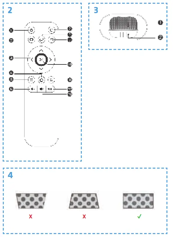 OVERMAX Multipic 2.5 LED Projector - fig 1