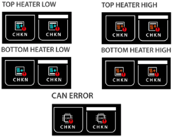 READYFLEX RFHU 35M Hot Holding cabinet multi product - Fig 11