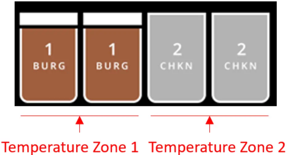READYFLEX RFHU 35M Hot Holding cabinet multi product - Fig 17