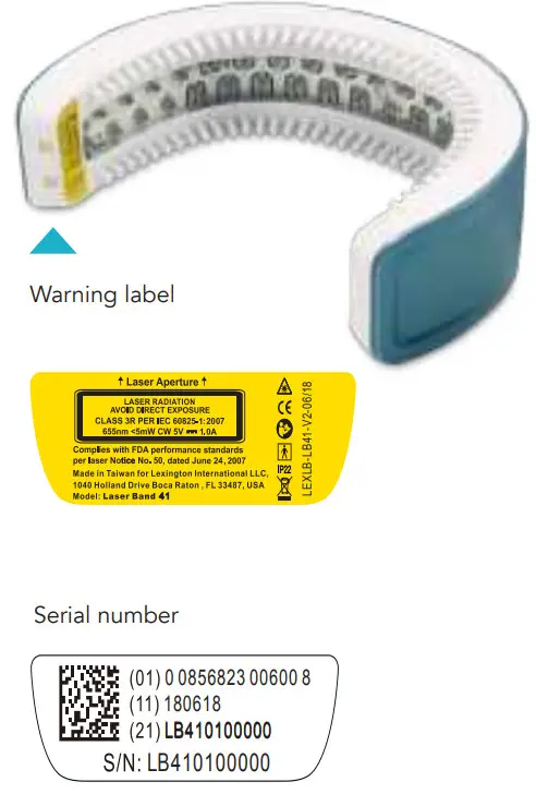 Hairmax 41 LaserBand comfortflex - fig