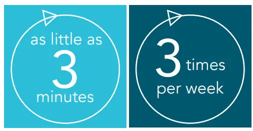 Hairmax 41 LaserBand comfortflex - fig 6