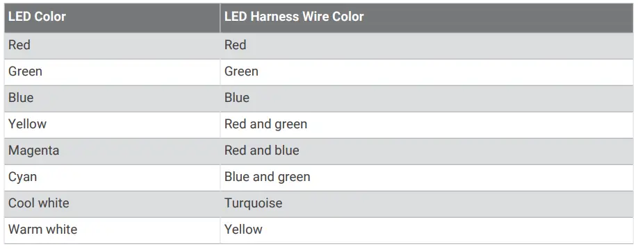 Fusion D5444697 SIGNATURE SERIES SUBWOOFER-fig6