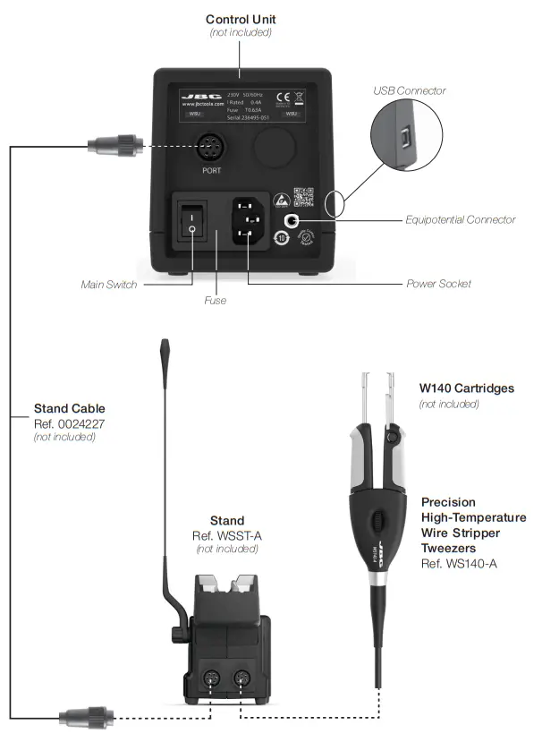 JBC WS140 A high temperature precision wire stripper tweezer s- Fig2