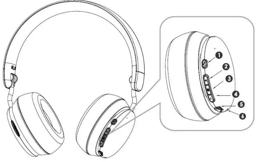 jmmo H205 Bluetooth Headphone - fig
