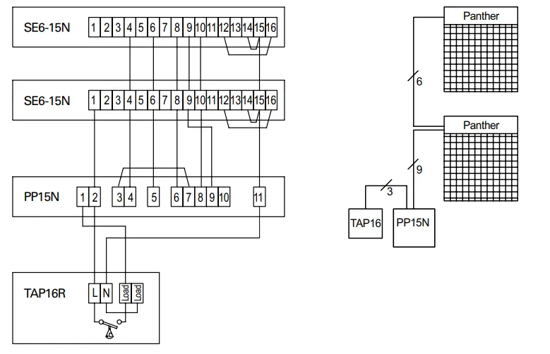 puravent-Panther-SE12N-6-15-kW-wall-mounted-fan-heater-fig-11