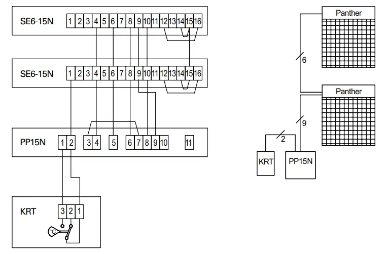 puravent-Panther-SE12N-6-15-kW-wall-mounted-fan-heater-fig-12