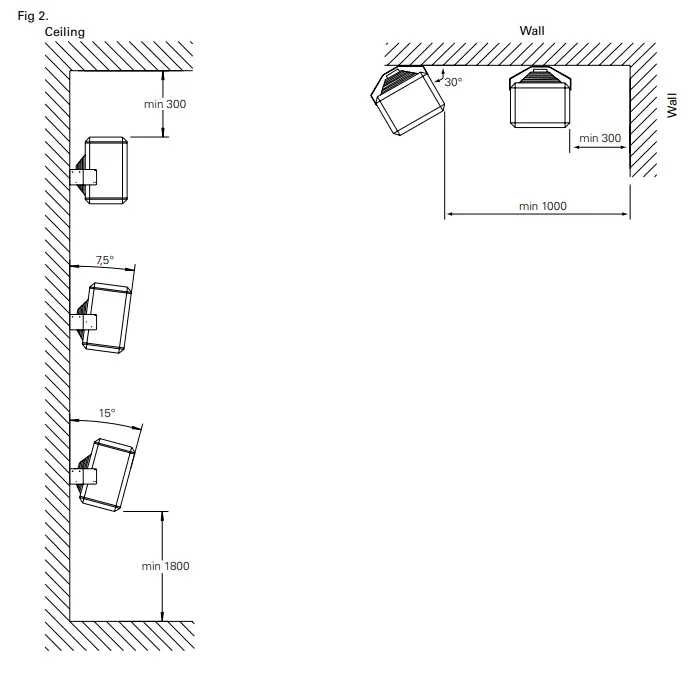 puravent-Panther-SE12N-6-15-kW-wall-mounted-fan-heater-fig-2